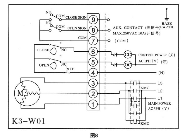 CHV型電動執(zhí)行器接線圖