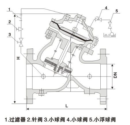 隔膜式遙控球閥結(jié)構(gòu)圖