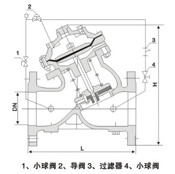 隔膜式可調減壓穩(wěn)壓閥結構圖