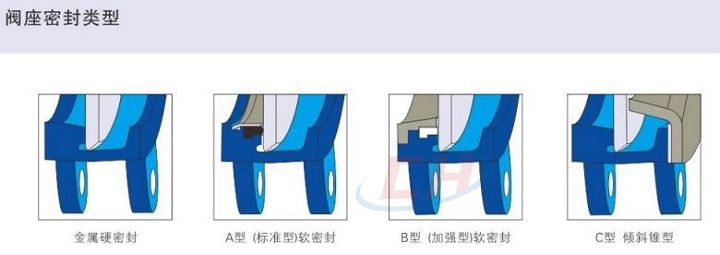 穿透式刀閘閥閥座